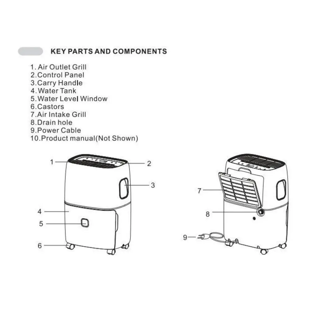 Dimplex GDDE25E 350W 25L Portable Air Dehumidifier/Digital Display/Electronic