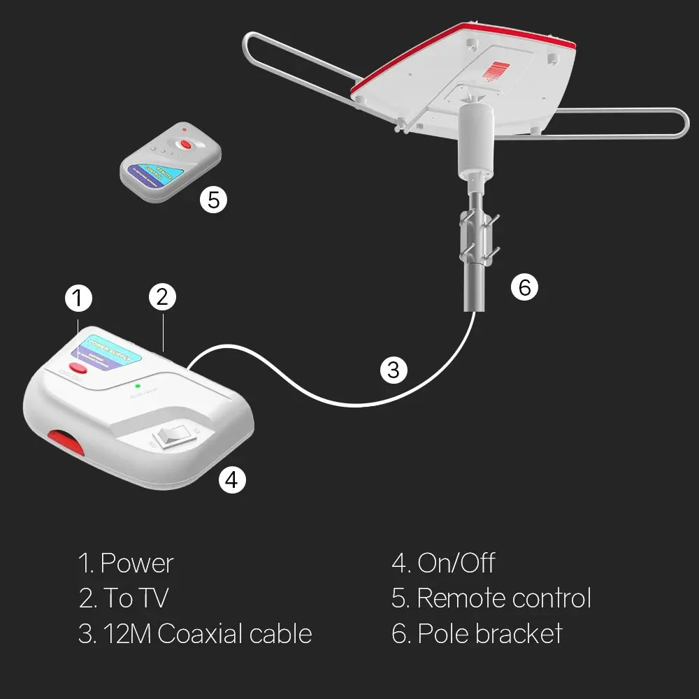 Simtech Rotating Digital Outdoor HD TV Antenna, with Signal Booster, Remote Control