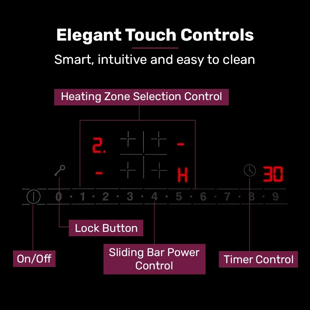 EuroChef 60cm 4 Zone Induction Cooktop, 6800W Electric, Touch Controls