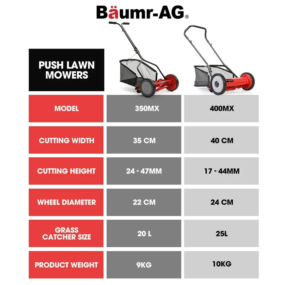 Baumr-AG 350MX 14 Inch Manual Reel Push Lawn Mower, w/ Catcher, 5 Height Settings