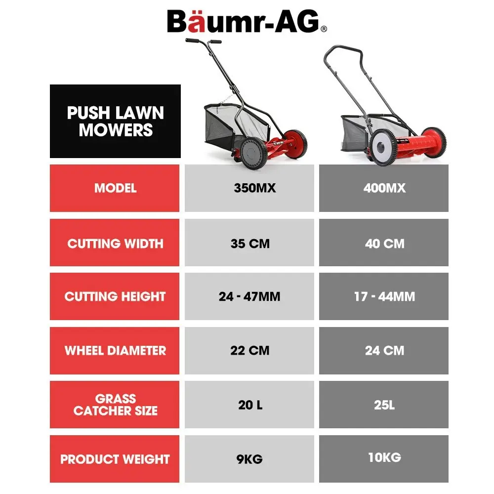 Baumr-AG 400MX 16 Inch Manual Reel Push Lawn Mower, w/ Catcher, 5 Height Settings