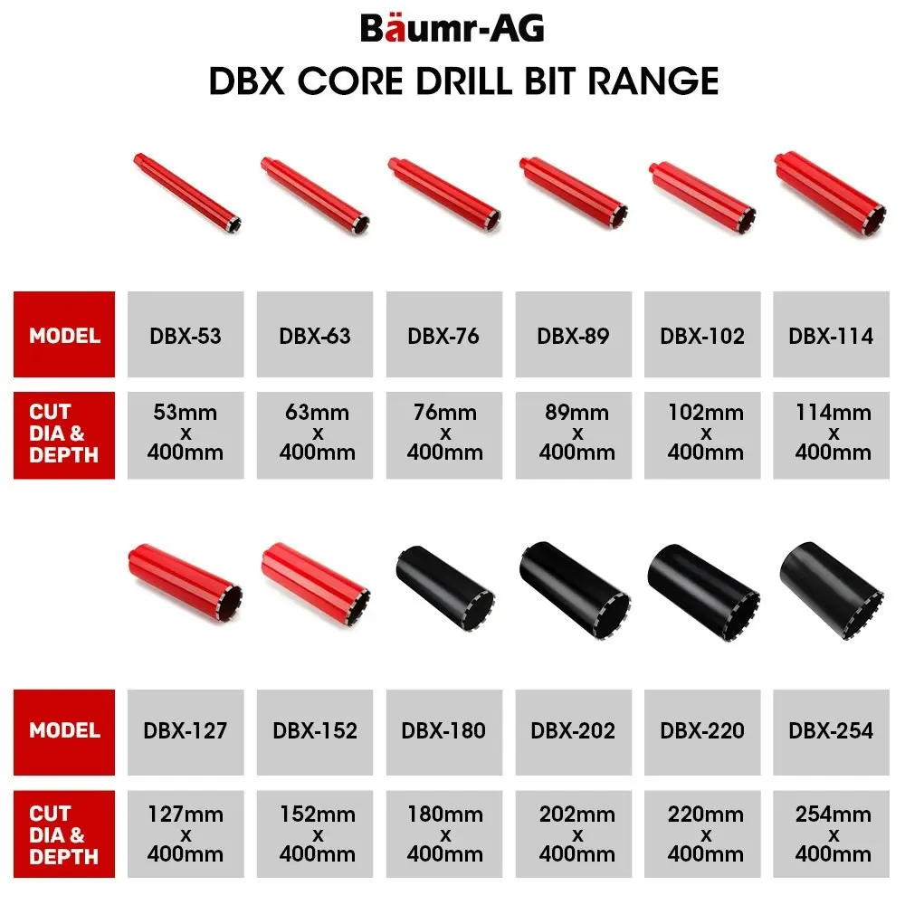 Baumr-AG 180 x 400mm Diamond Core Drill Bit DBX Series, Industrial 1.1/4-UNC