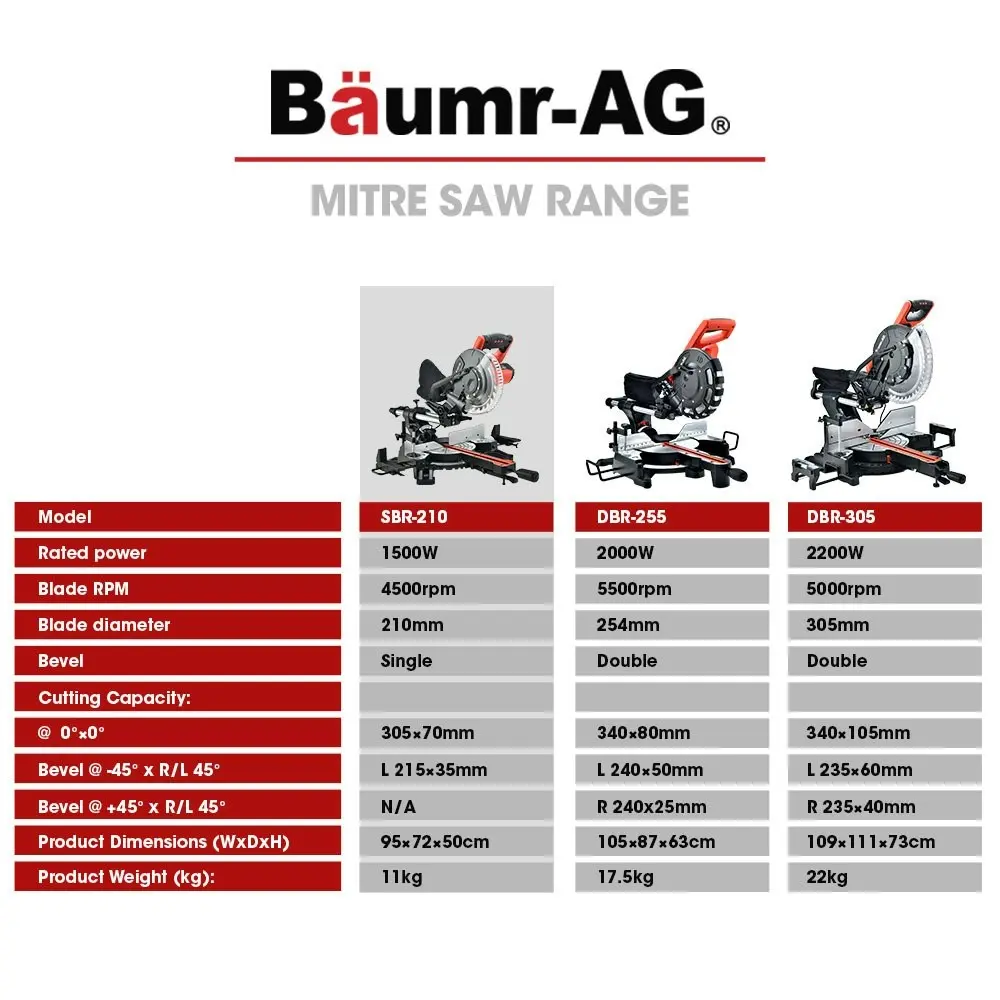 Baumr-AG 210mm Compound Mitre Saw Dual Bevel Sliding Drop Saws 1500W