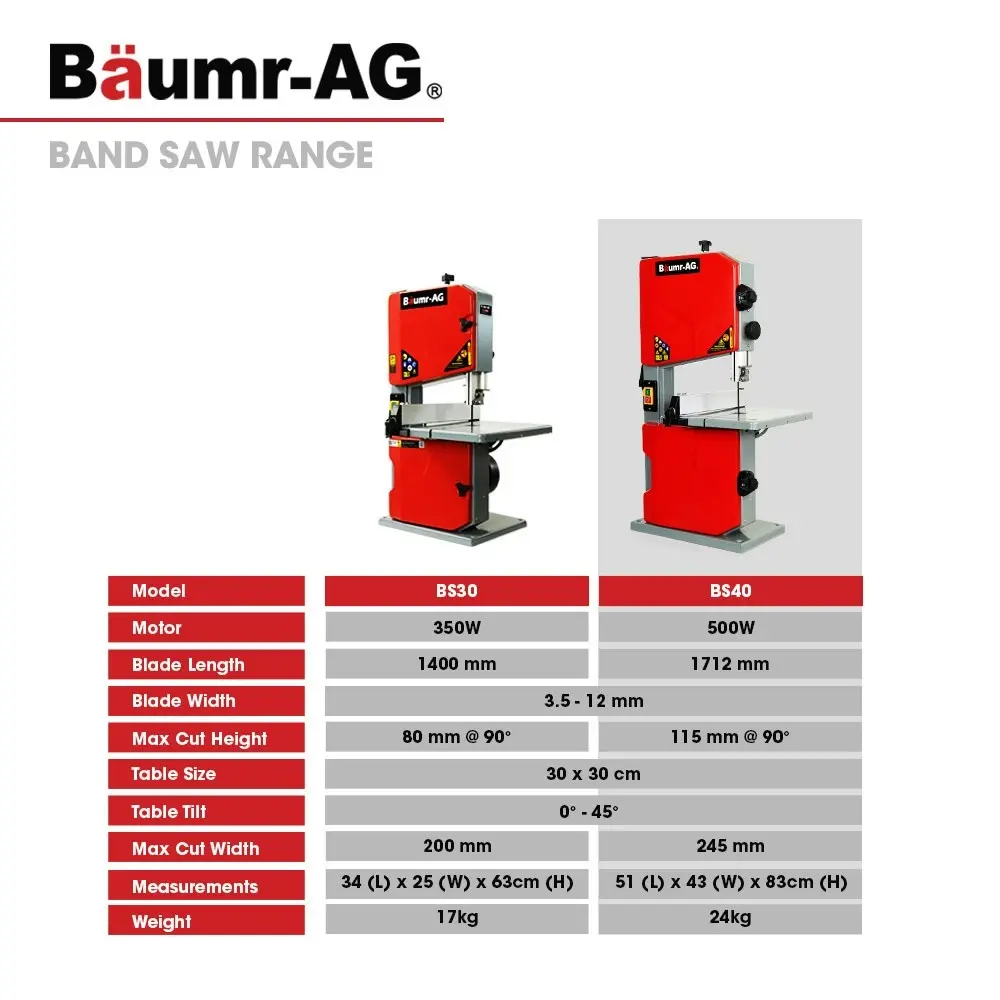 Baumr-AG 500W Wood Bandsaw, Benchtop, 115mm Cutting Depth (BS40)