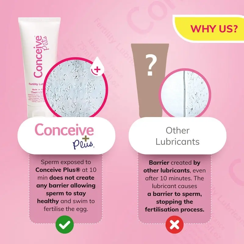 CONCEIVE Plus Fertility Lubricant 75ml