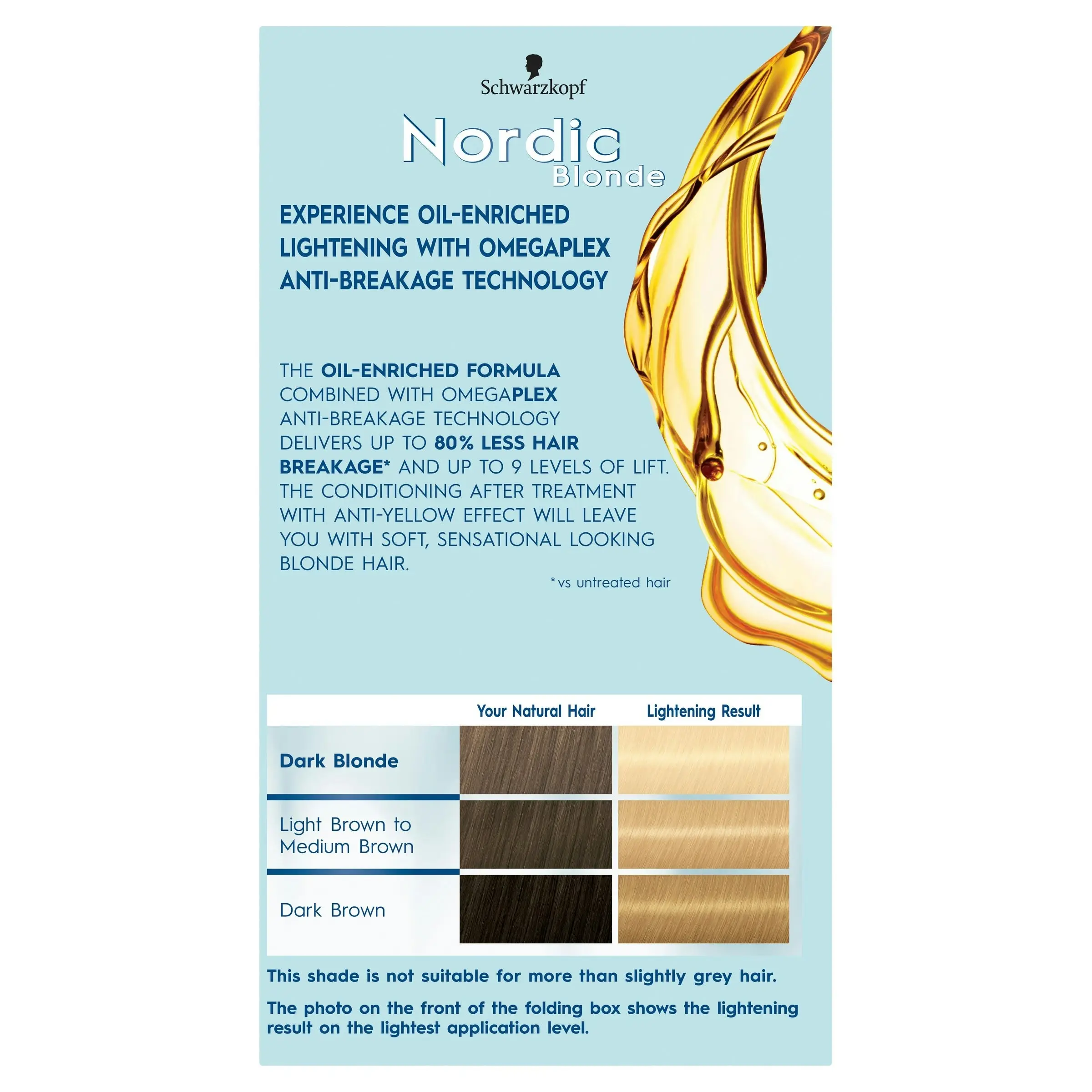 Schwarzkopf Nordic Blonde L1++ Ultimate Lightener