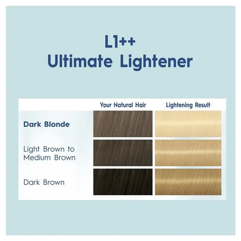 Schwarzkopf Nordic Blonde L1++ Ultimate Lightener