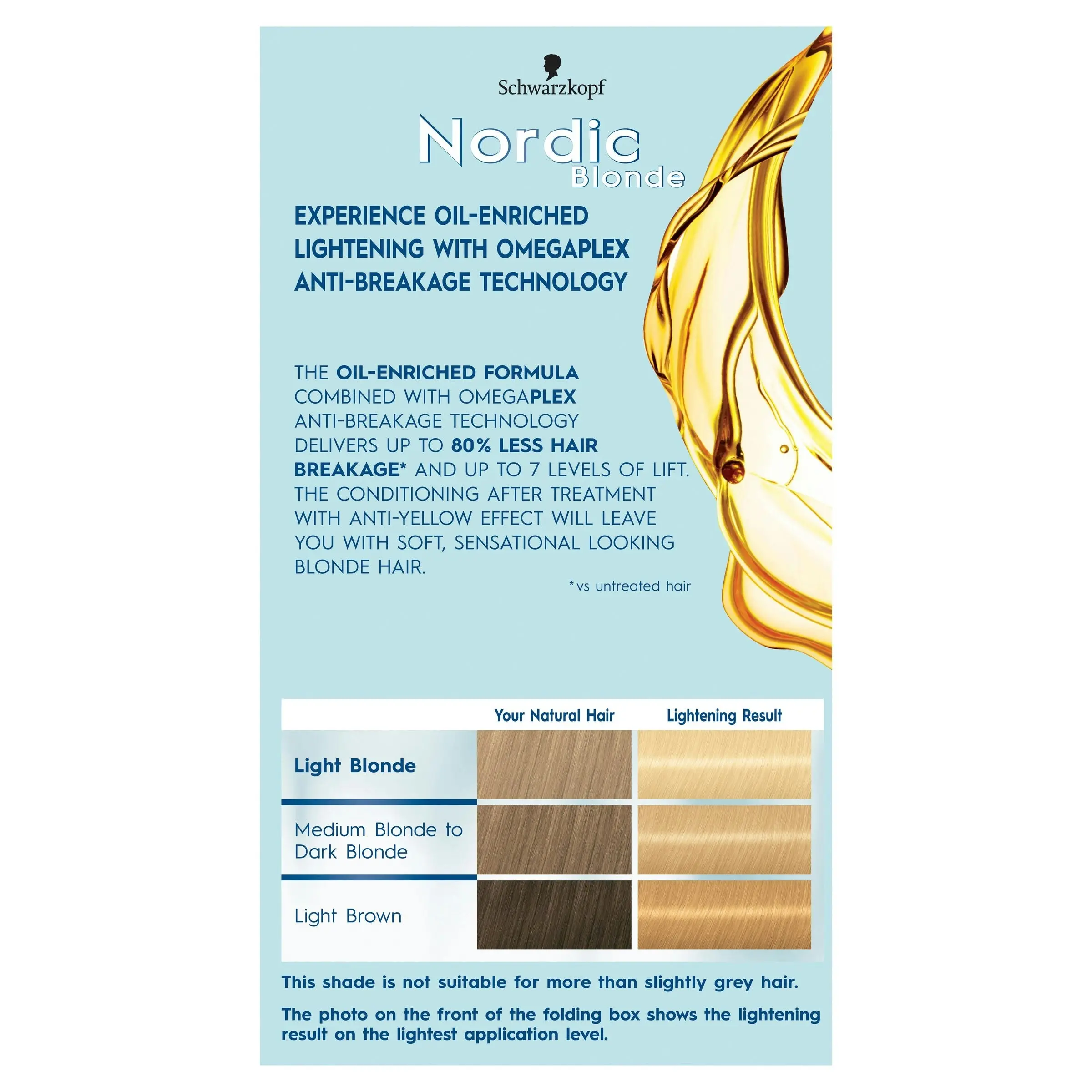 Schwarzkopf Nordic Blonde L1 Intensive Lightener