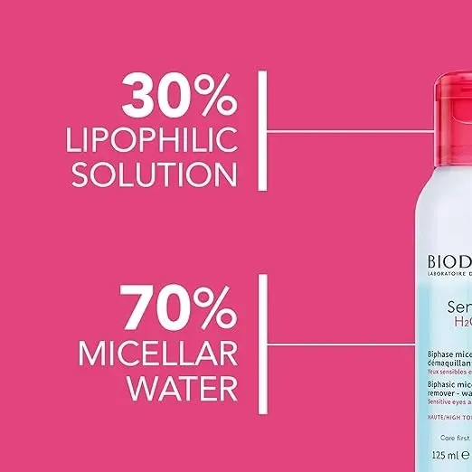 Bioderma Sensibio H2O Eye Biphasic Micellar Waterproof Makeup Remover 125ml