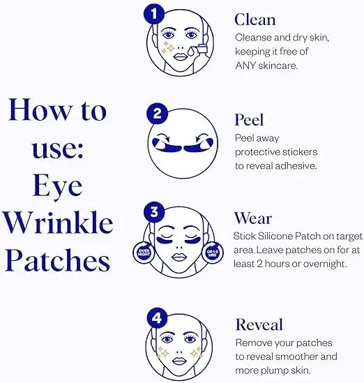 Wrinkles Schminkles Eye Wrinkle Patches