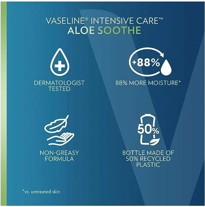 Vaseline Intensive Care Body Lotion Aloe Soothe 750ml