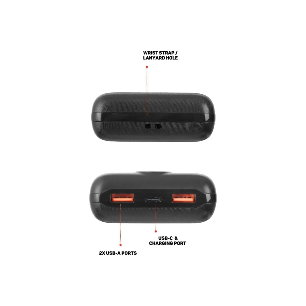 3sixT JetPak Pro LED 2.0 - 20000mAh Power Bank