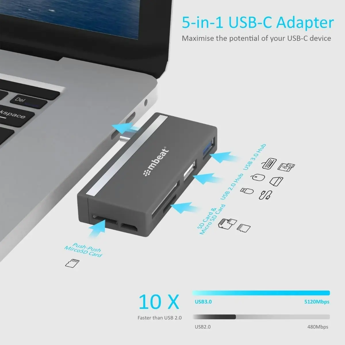 mBeat Essential 5 In 1 Usb-c Hub - Black/grey