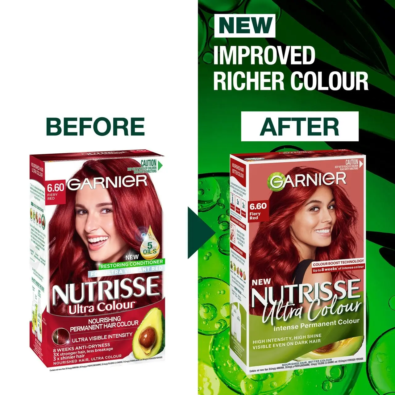 Garnier Nutrisse Ultra Colour Permanent Hair Colour - 6.60 Fiery Red