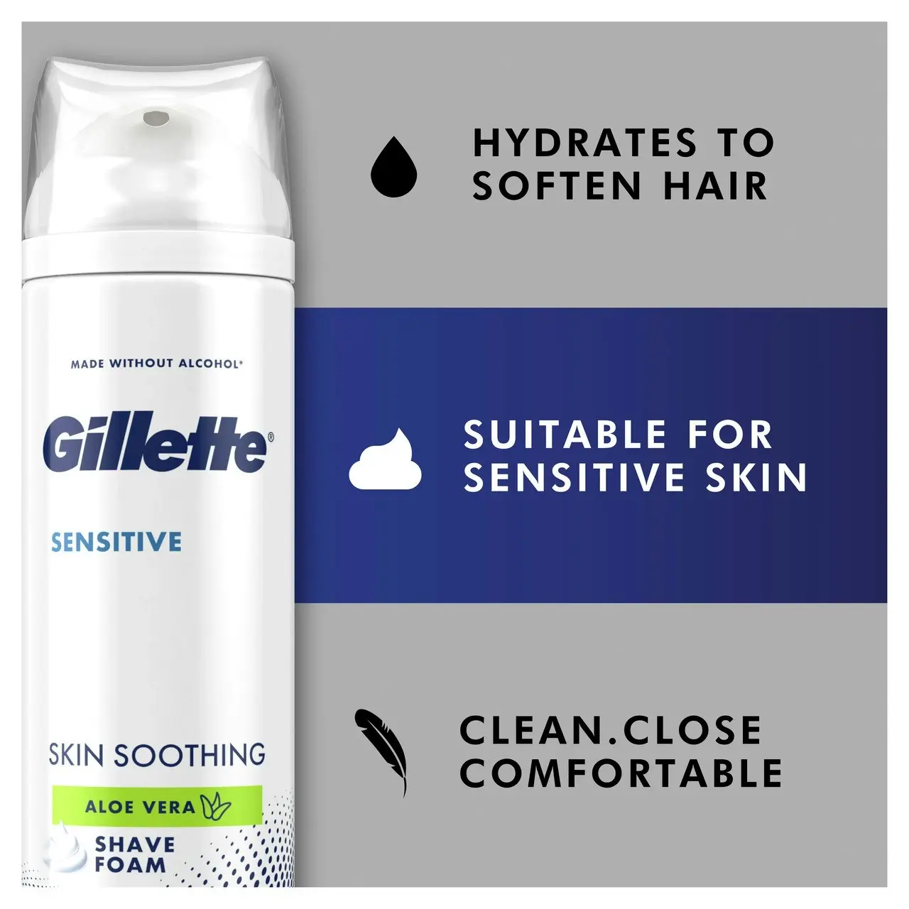 Gillette Sensitive Skin Soothing with a Touch of Aloe Vera Shave Foam 245 g