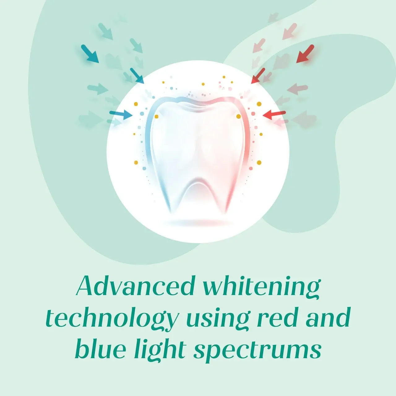 White Glo Advanced Teeth Whitening Kit