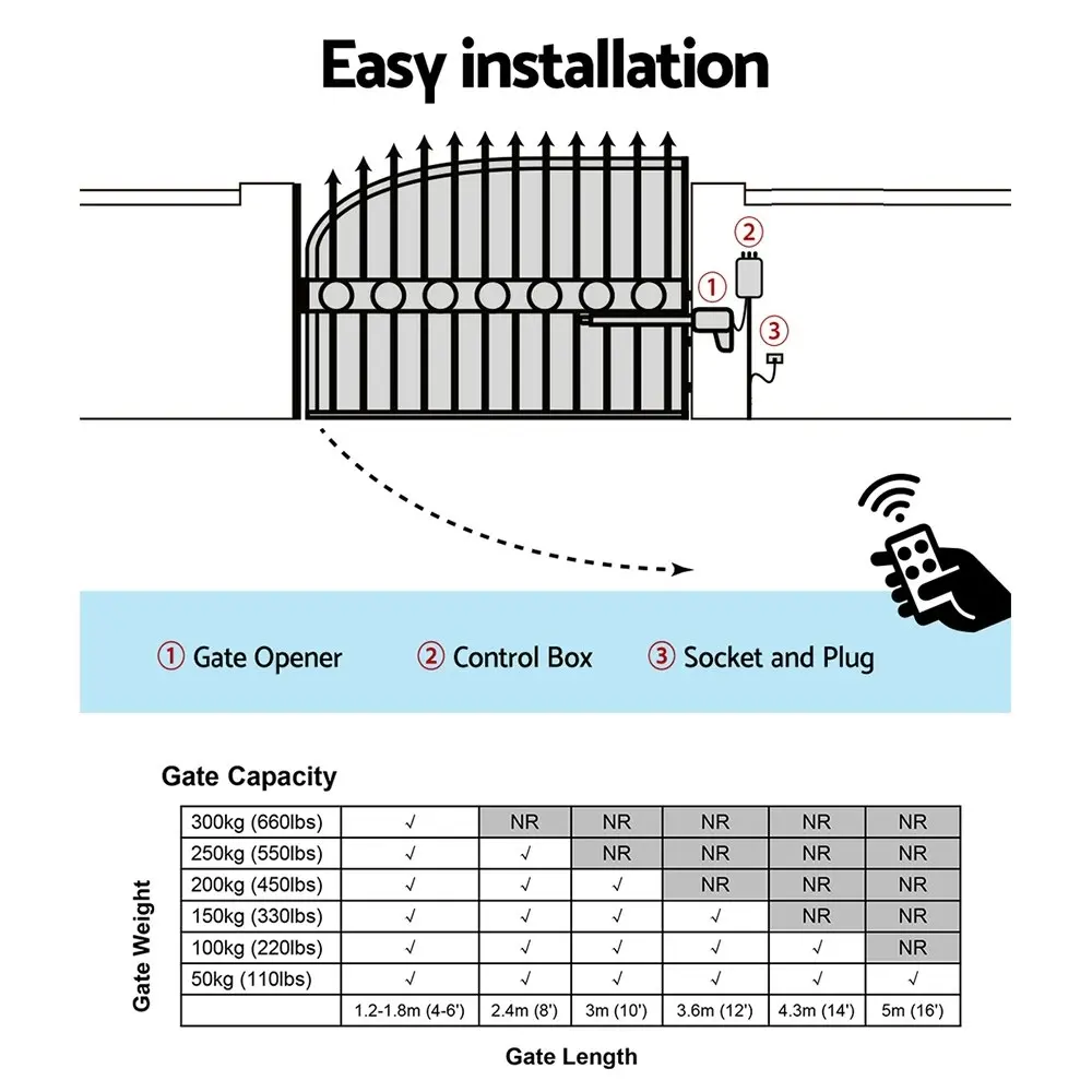 LockMaster Single Swing Gate Opener 10W Solar Power Automatic Electric