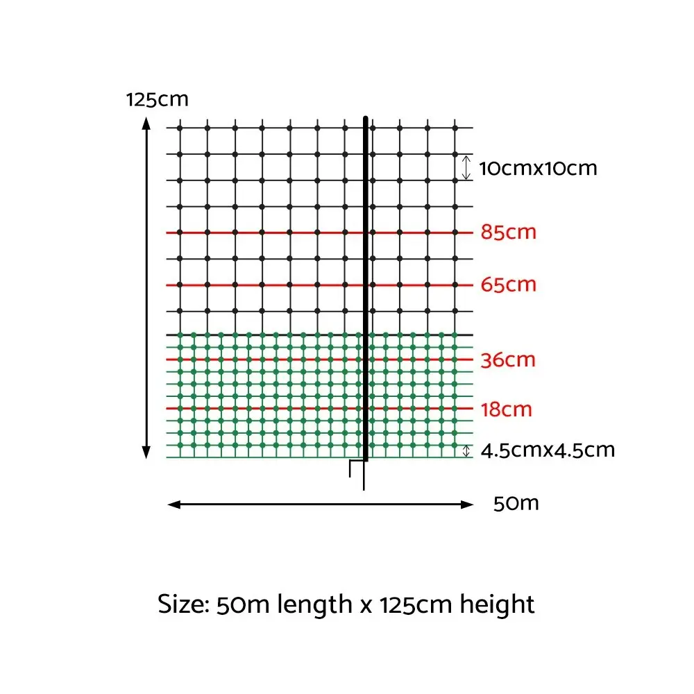 i.Pet Chicken Fence Electric 50Mx125CM Poultry Netting