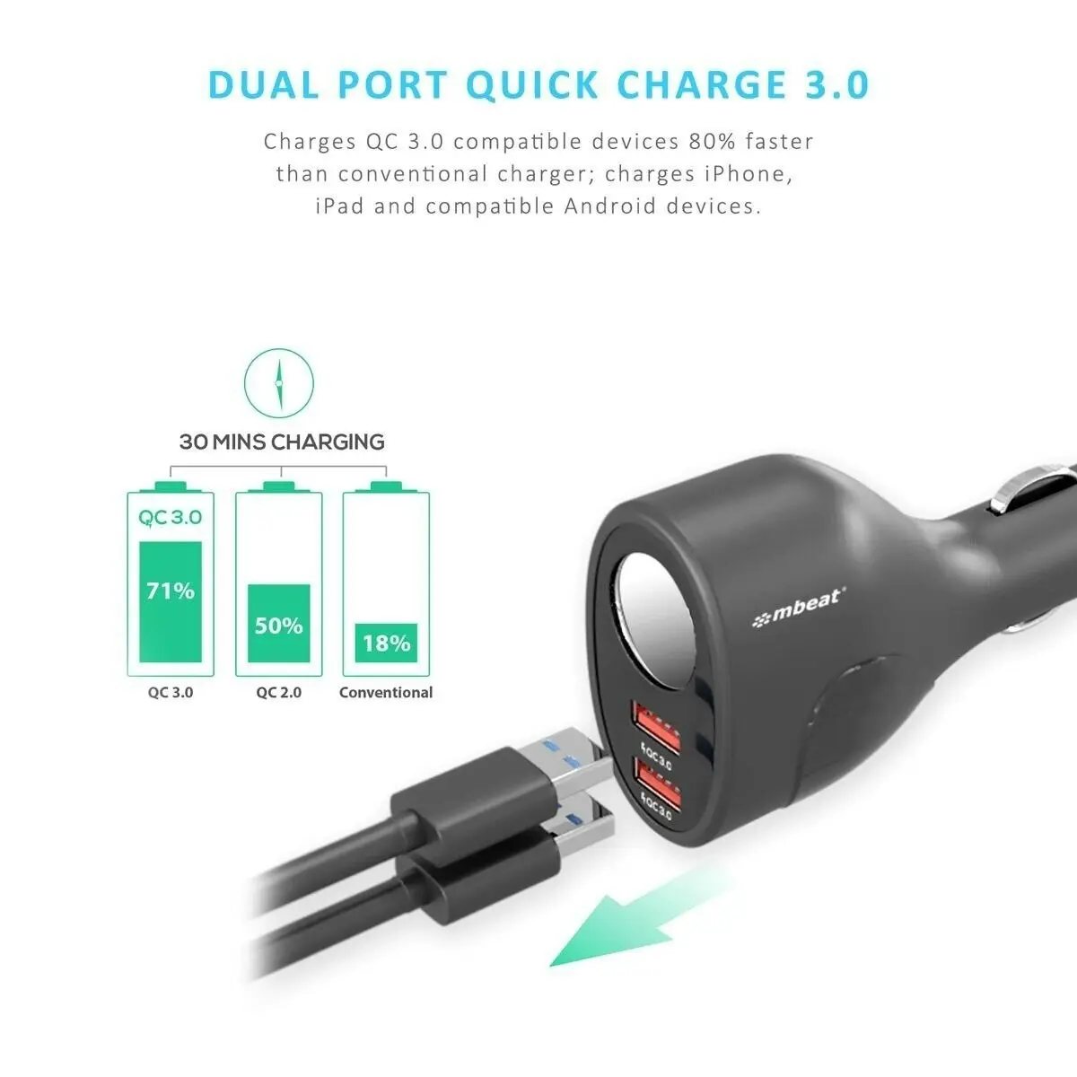 mBeat Dual Port Qc3.0 Car Charger And Cigarette Lighter Extender