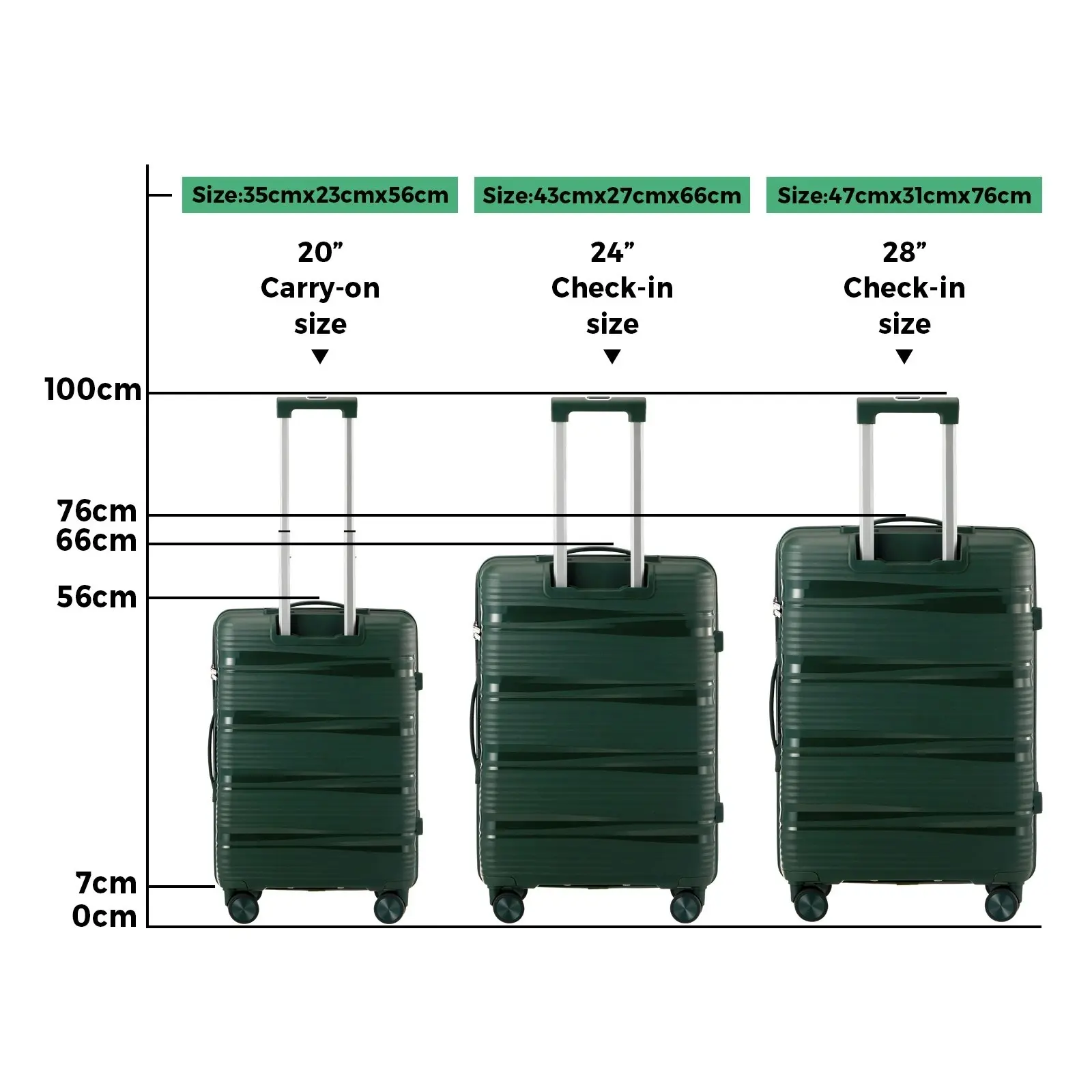 Mazam 3PCS Luggage Suitcase Trolley Set Travel PP Case TSA Lock Storage Green