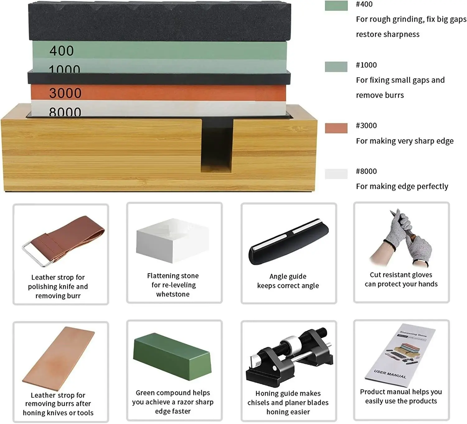 Whetstone Sharpening Stone 3000/8000 Grit