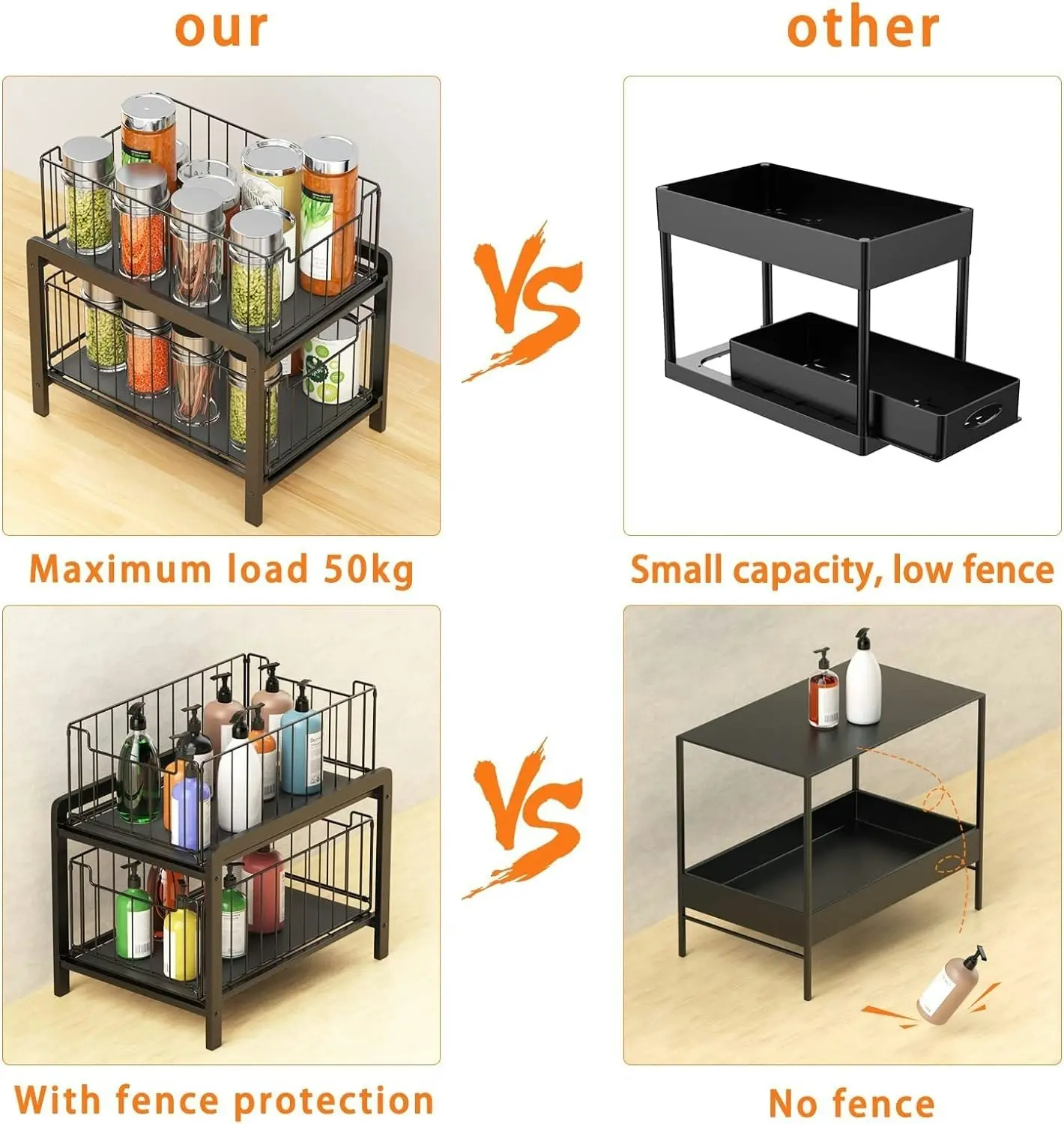 Under Sink Storage Organisation Baskets