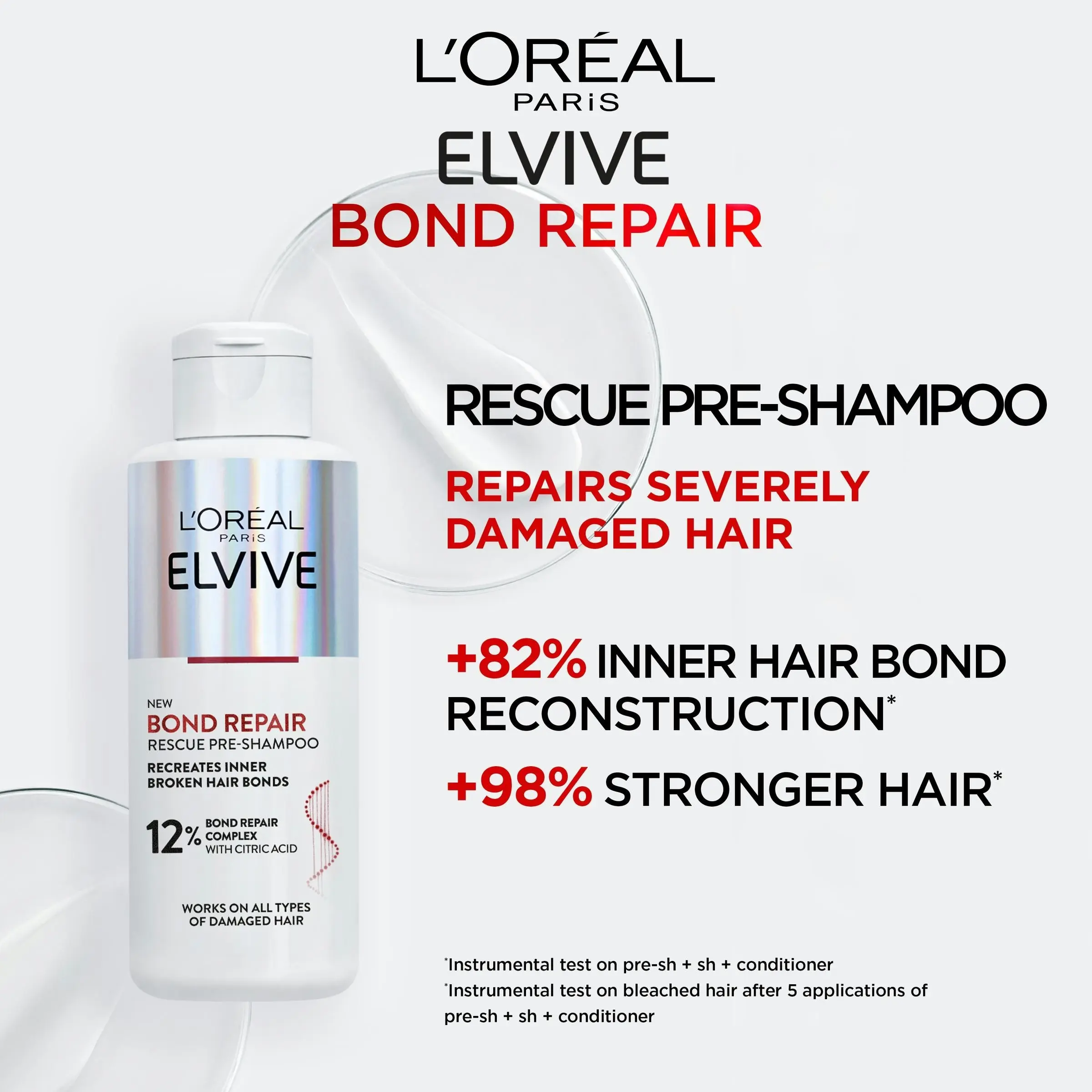 L'Oreal Elvive Bond Repair Pre-Shampoo 200ml