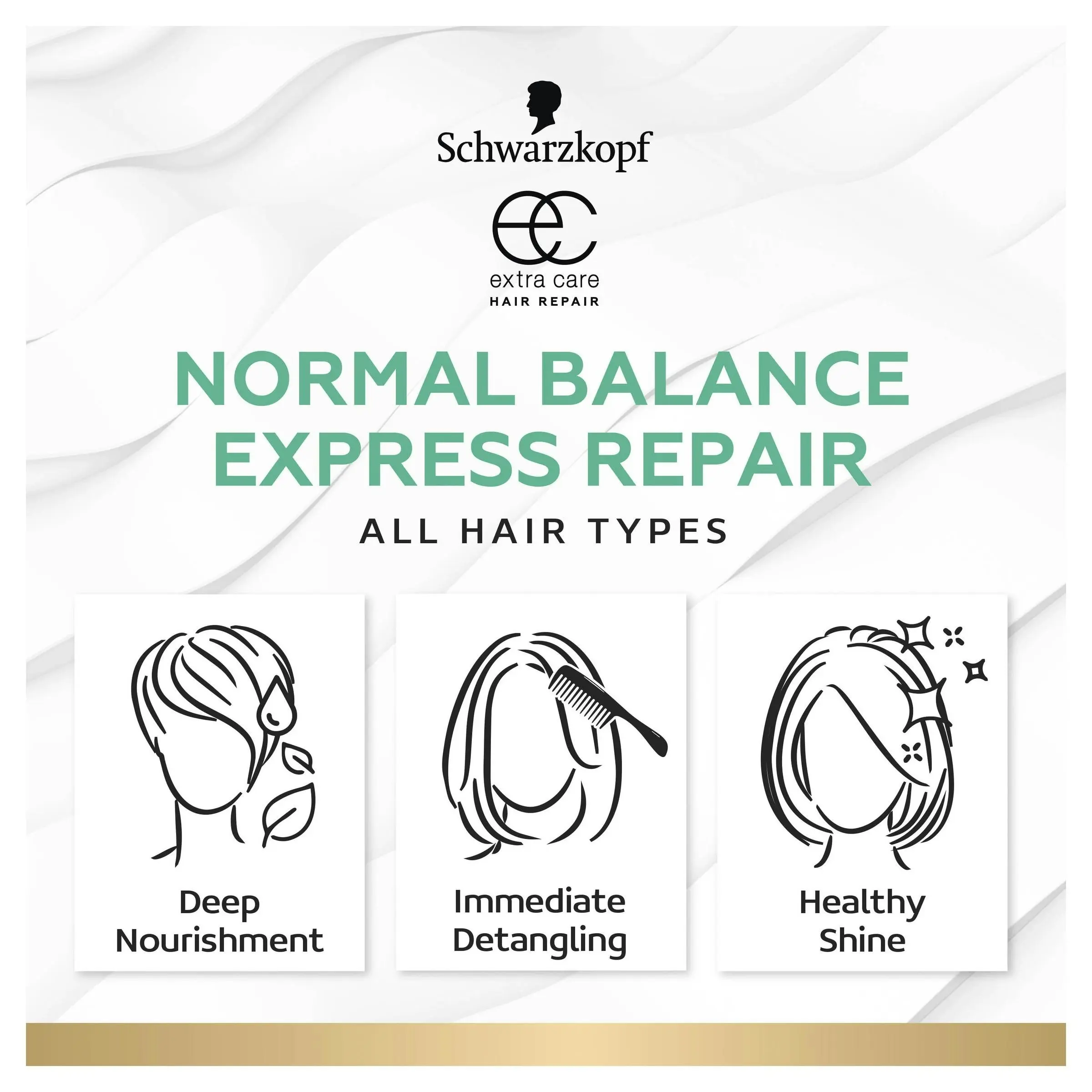 Schwarzkopf Extra Care Leave In Conditioner 250ml