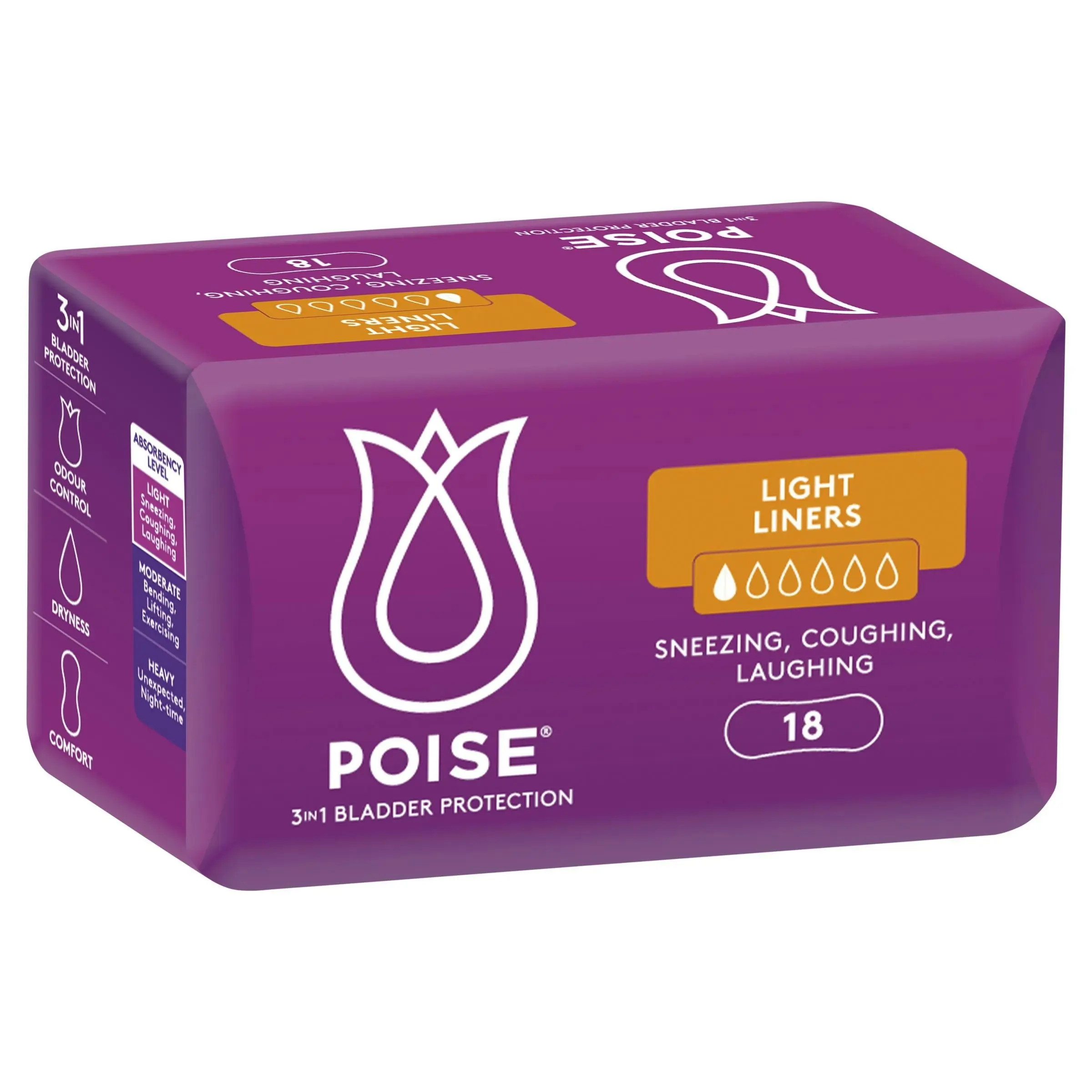 Poise Liners Light 18 Pack