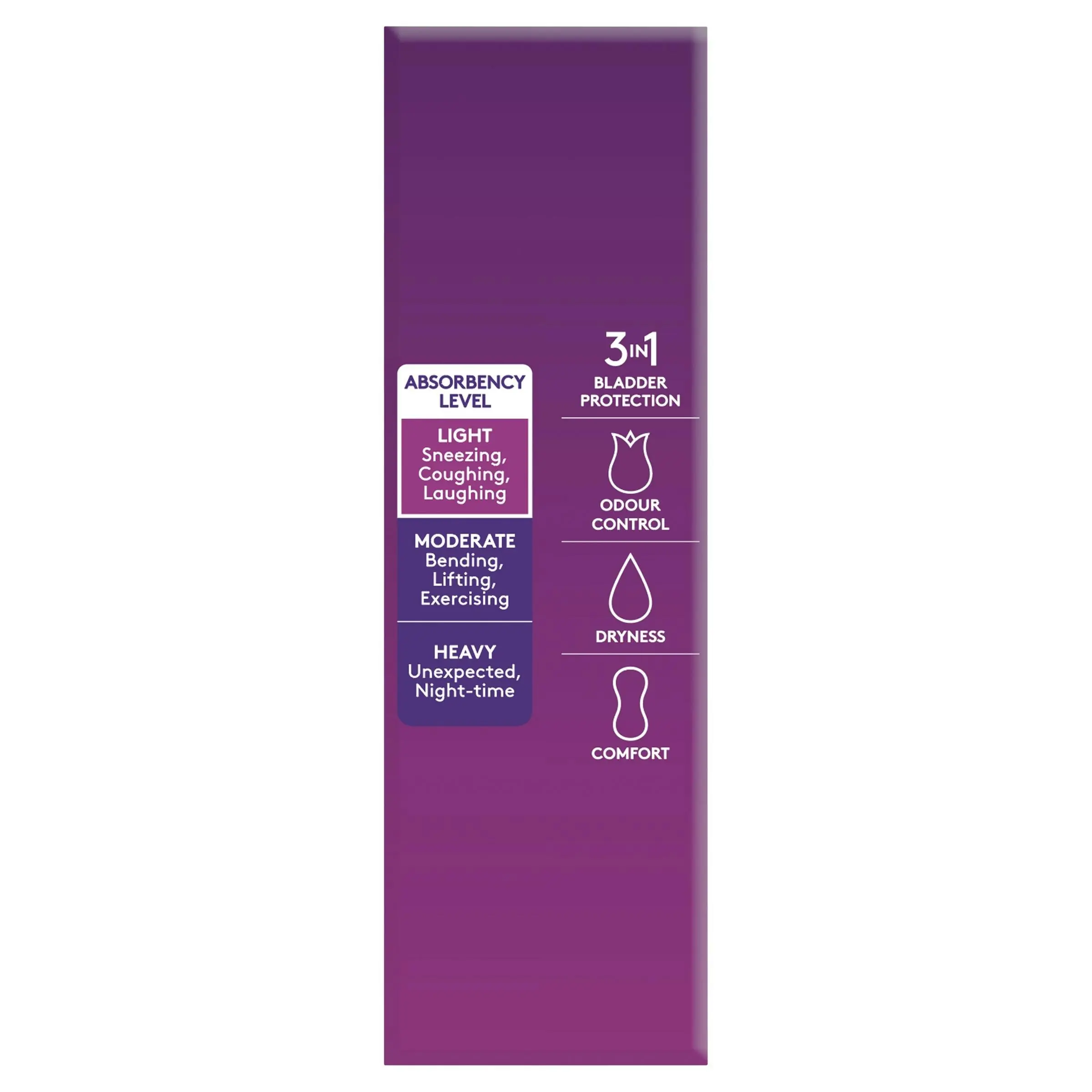 Poise Liners Extra Long 22 Pack