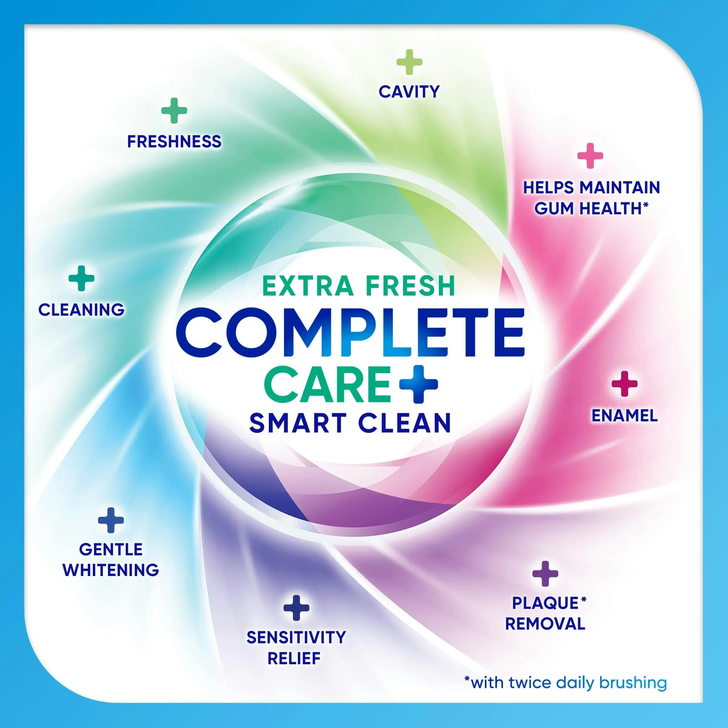 Sensodyne Extra Fresh Complete Care+ Smart Clean 100g