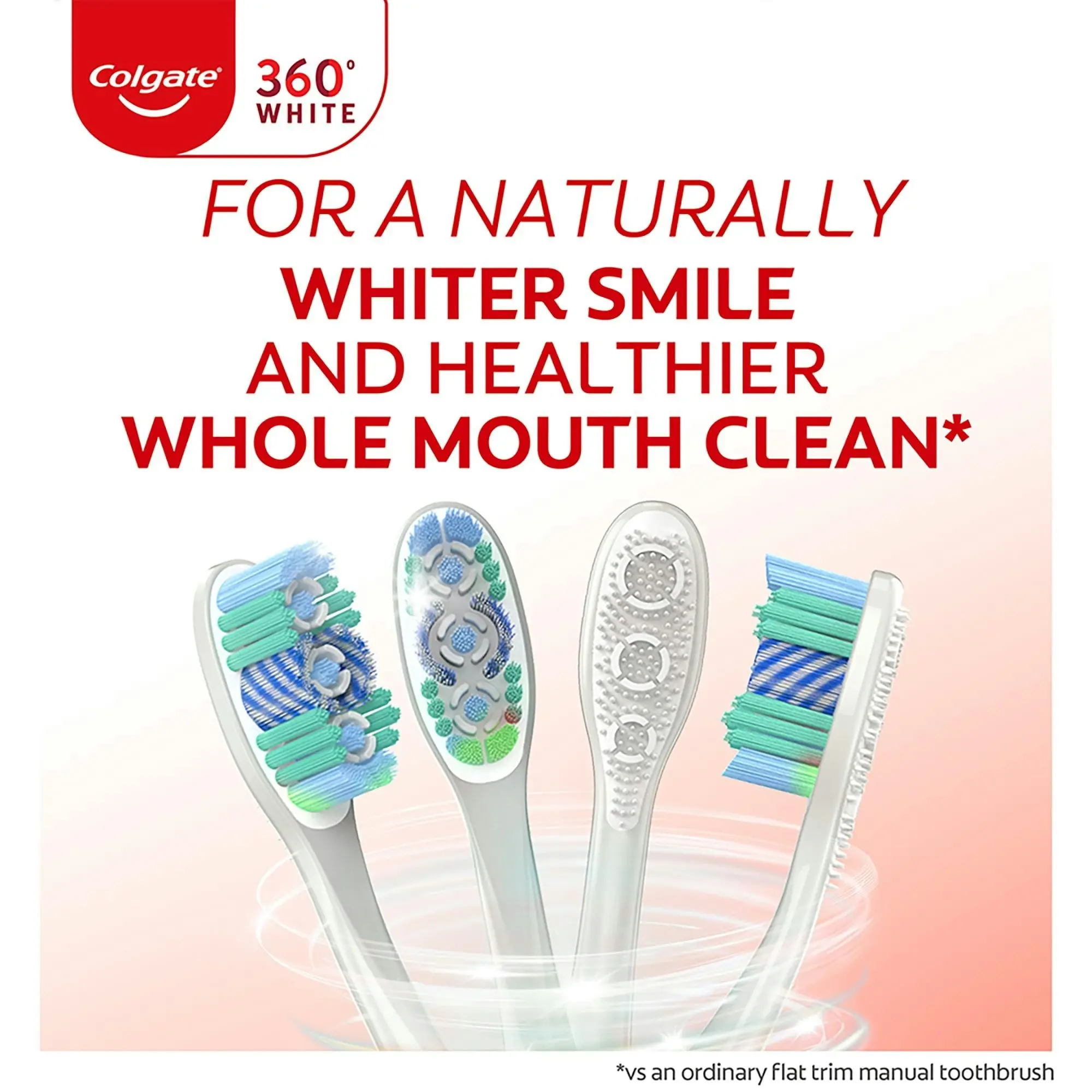 Colgate 360° Advanced Optic White Toothbrush Twin Pack