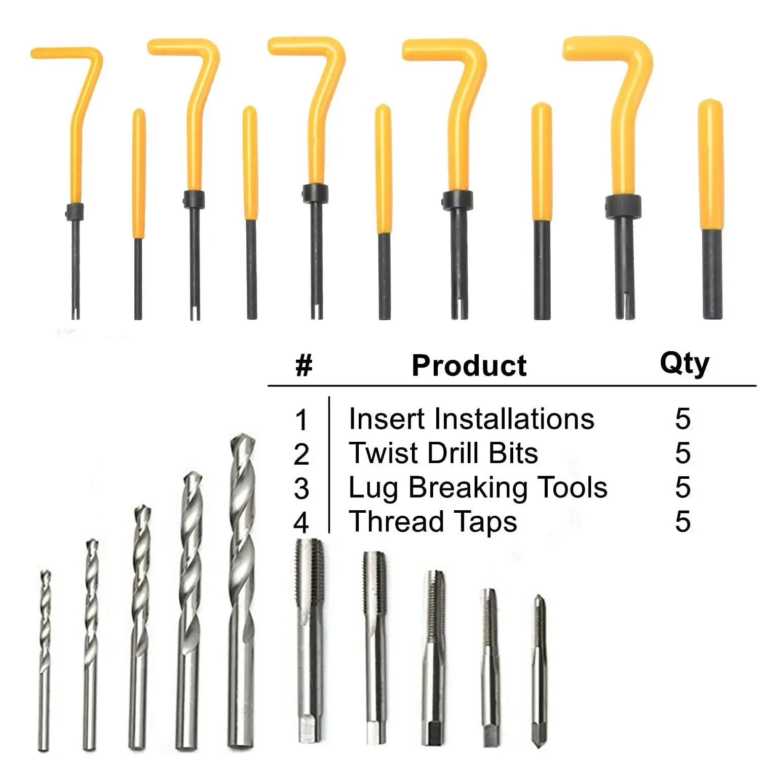 MasterSpec 138PCS HSS Thread Repair Kit Metric