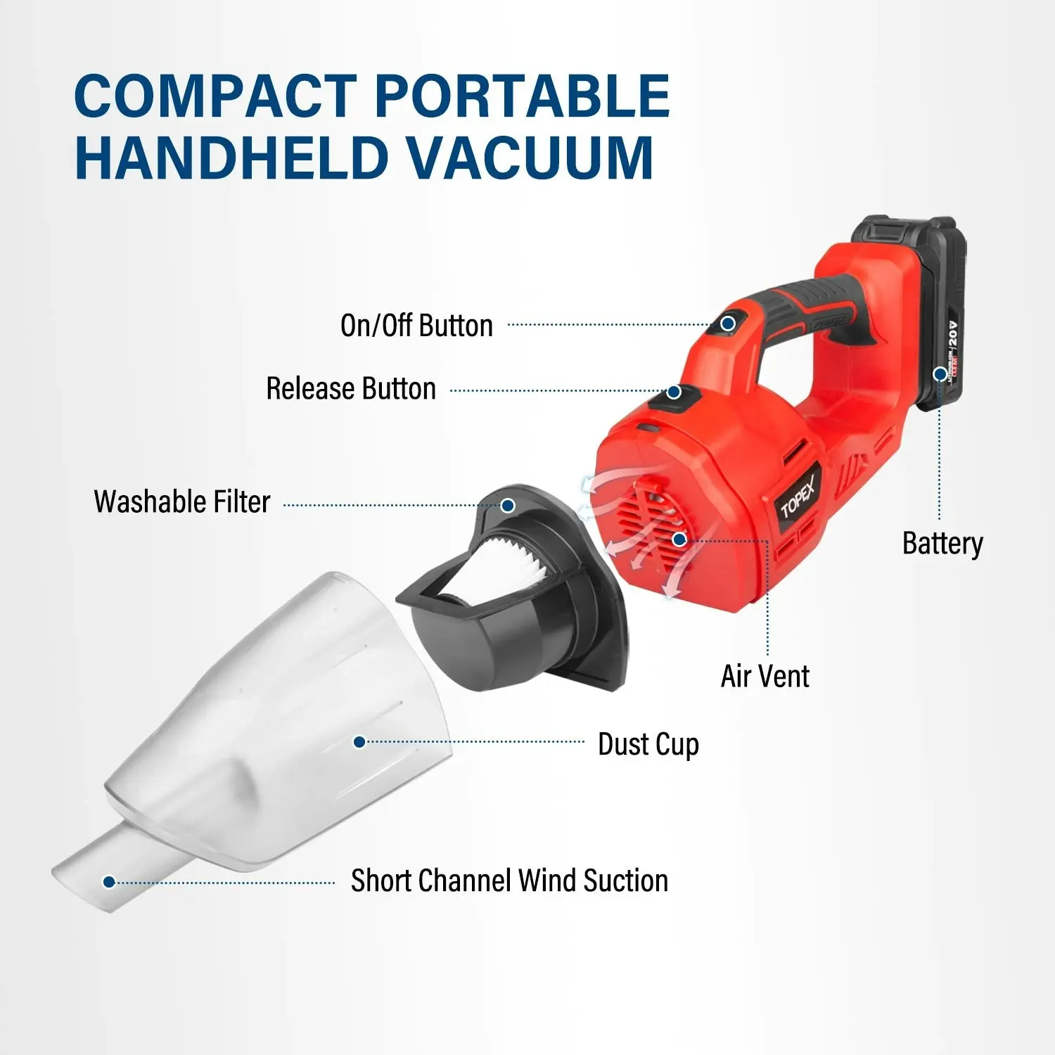 Topex 20V Cordless Handheld Vacuum Cleaner  for Home & Car Skin Only without Battery