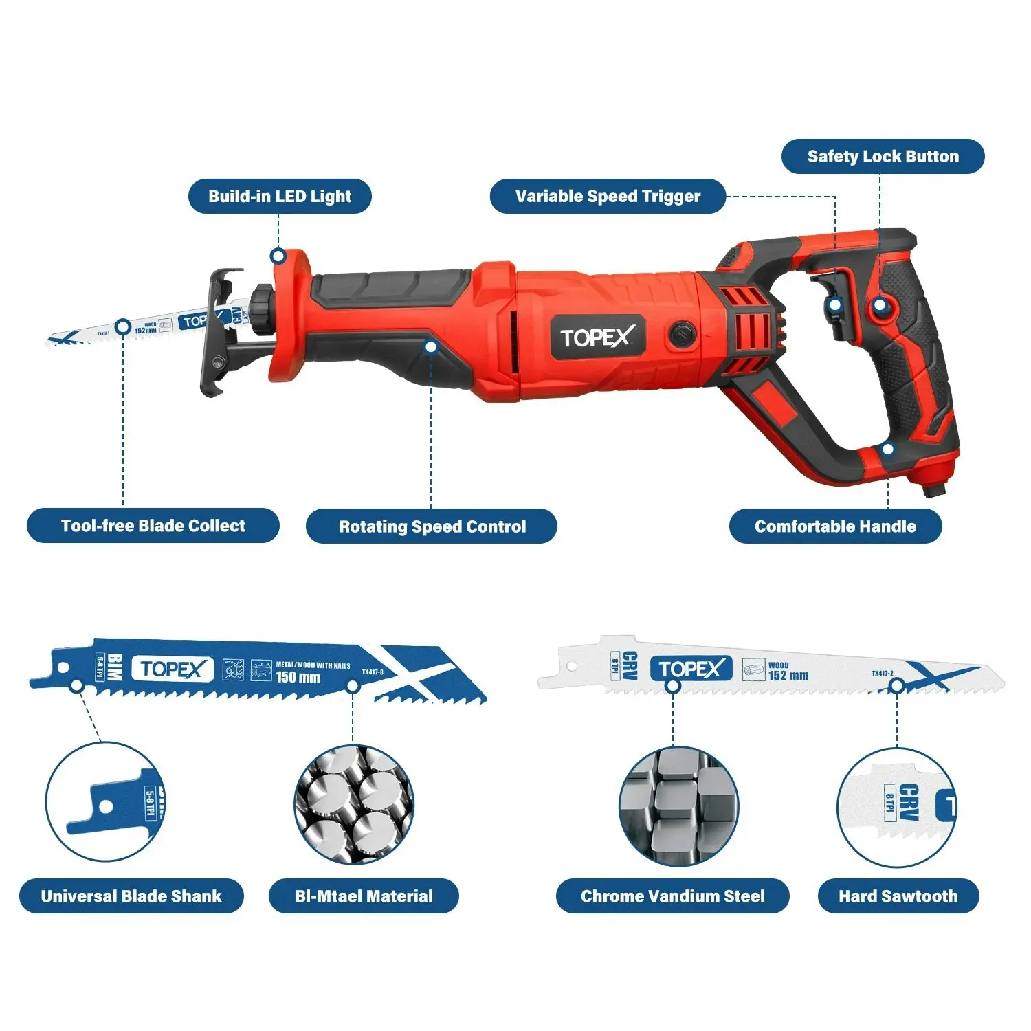 Topex 920W Reciprocating Saw w/ 34 Pcs Blades  Quickly Cut Depth in Wood and Metal Cutting