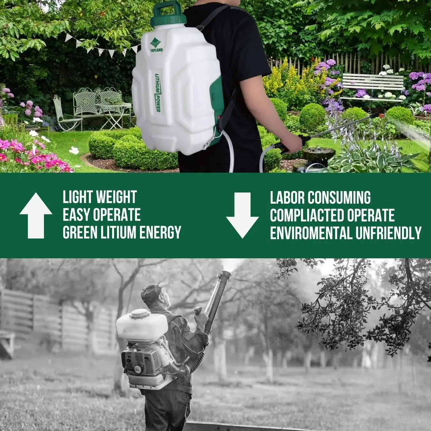 Topland 20V Max 16L Lithium Backpack Sprayer Weed Control Fertilizing Watering