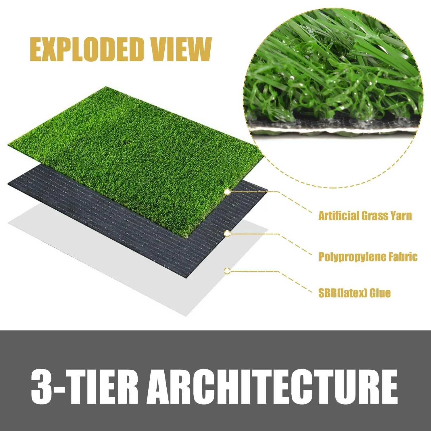 truepal Artificial Turf Pet Grass Mat Replacement for Puppy Potty Trainer