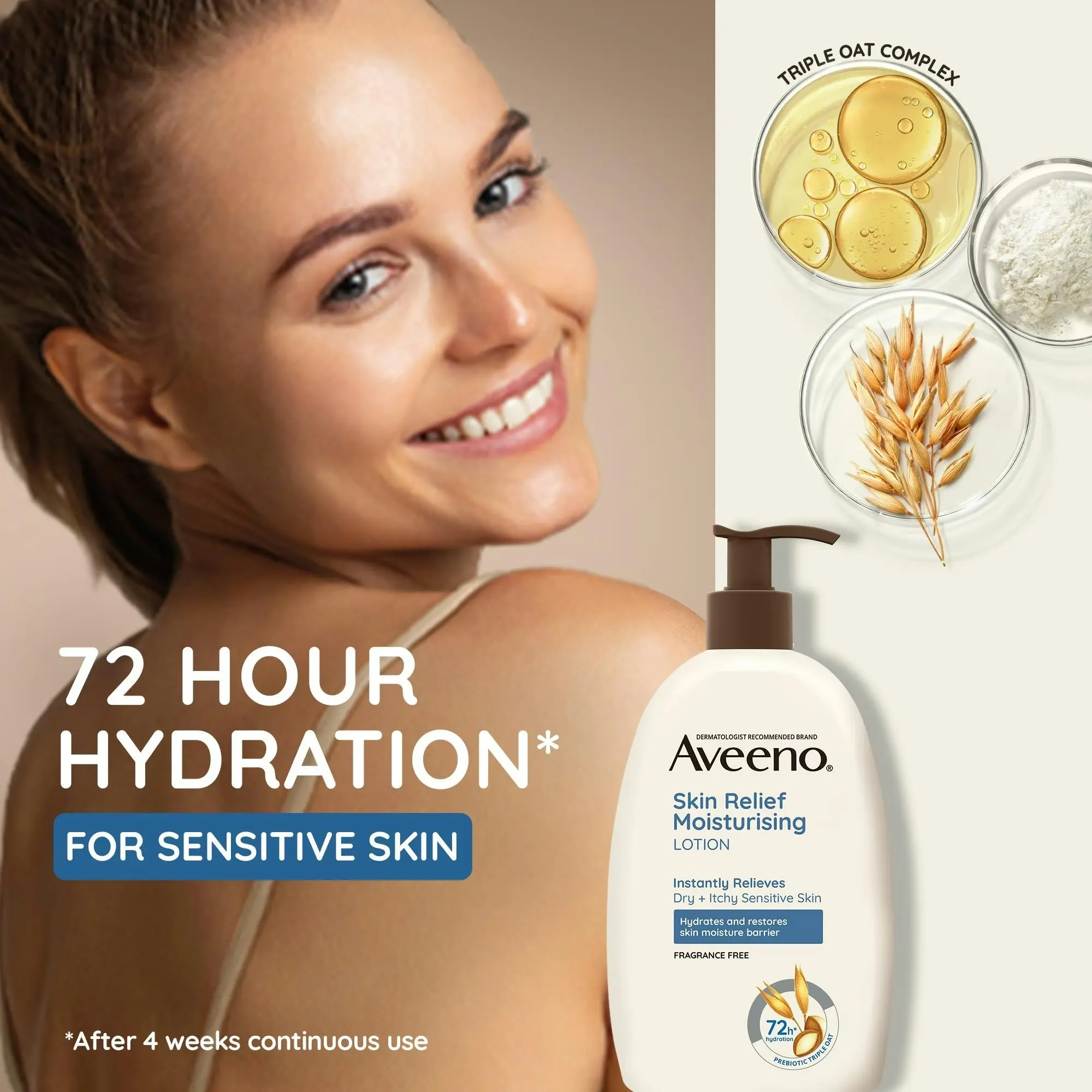 Aveeno Active Naturals Skin Relief Moisturising Lotion 1L