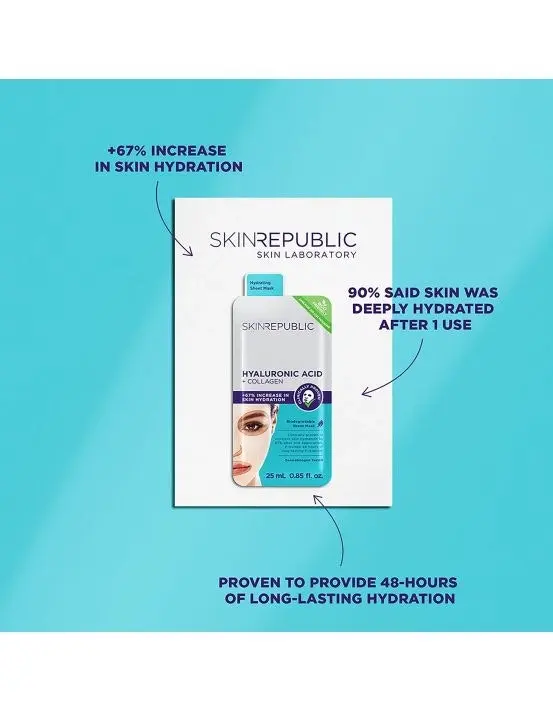 Skin Republic Hyaluronic and Collagen Face Mask