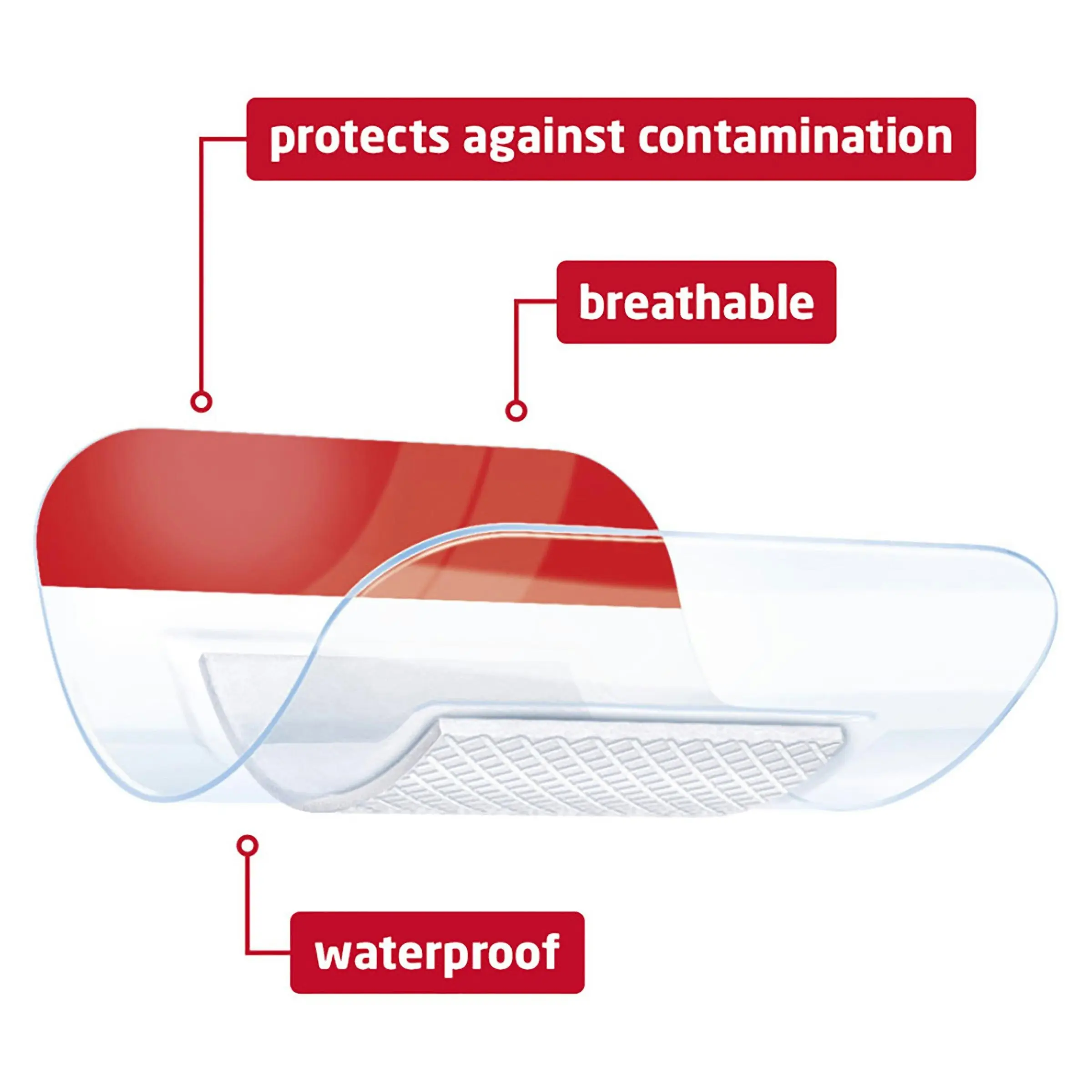 Leukomed T Plus Sterile 8cm x 10cm 5 Pack