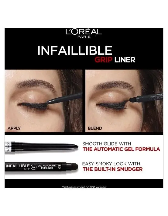 L'Oreal Infallible Gel Auto Eyeliner Turquoise Faux Fur