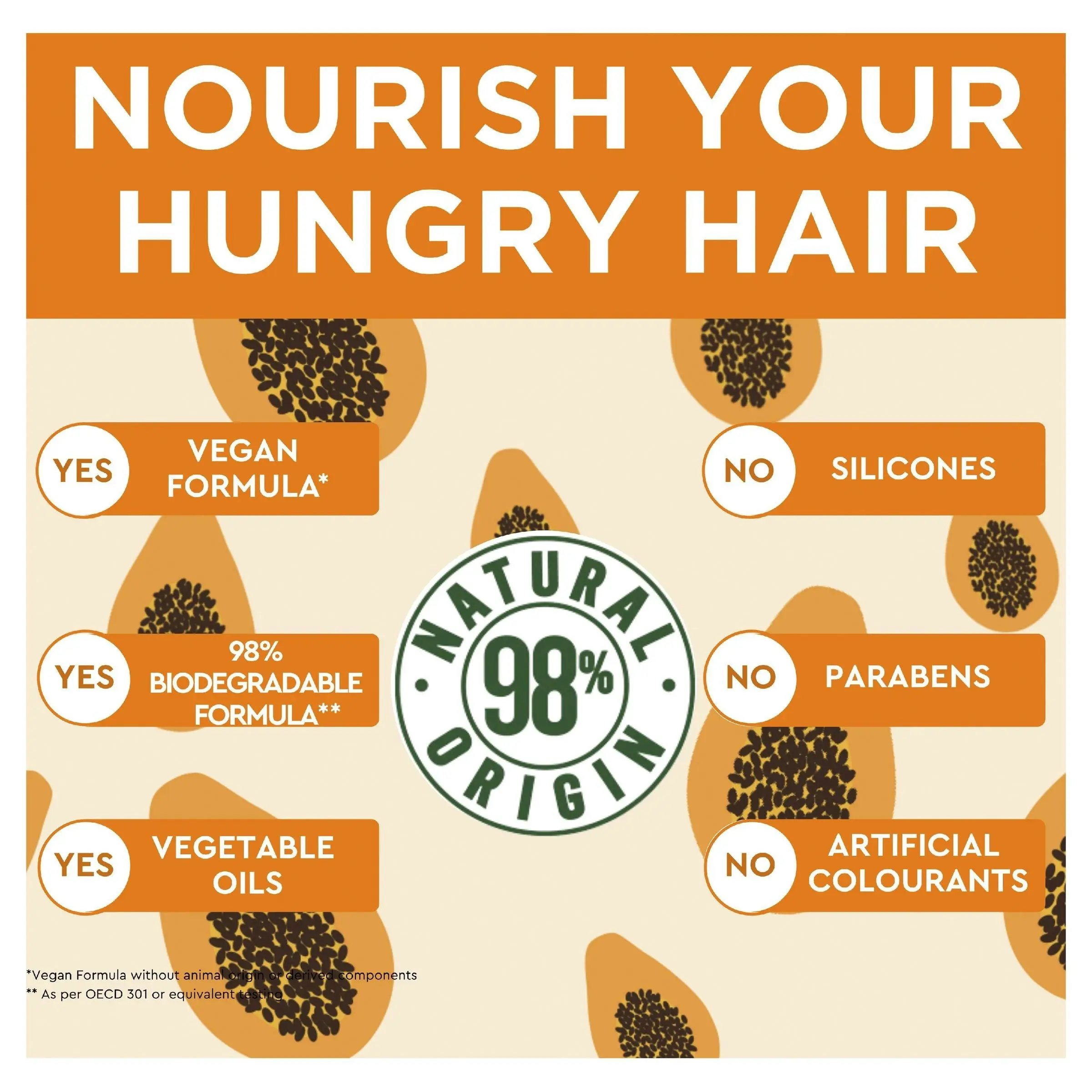 Garnier Fructis Hair Food Papaya 390mL