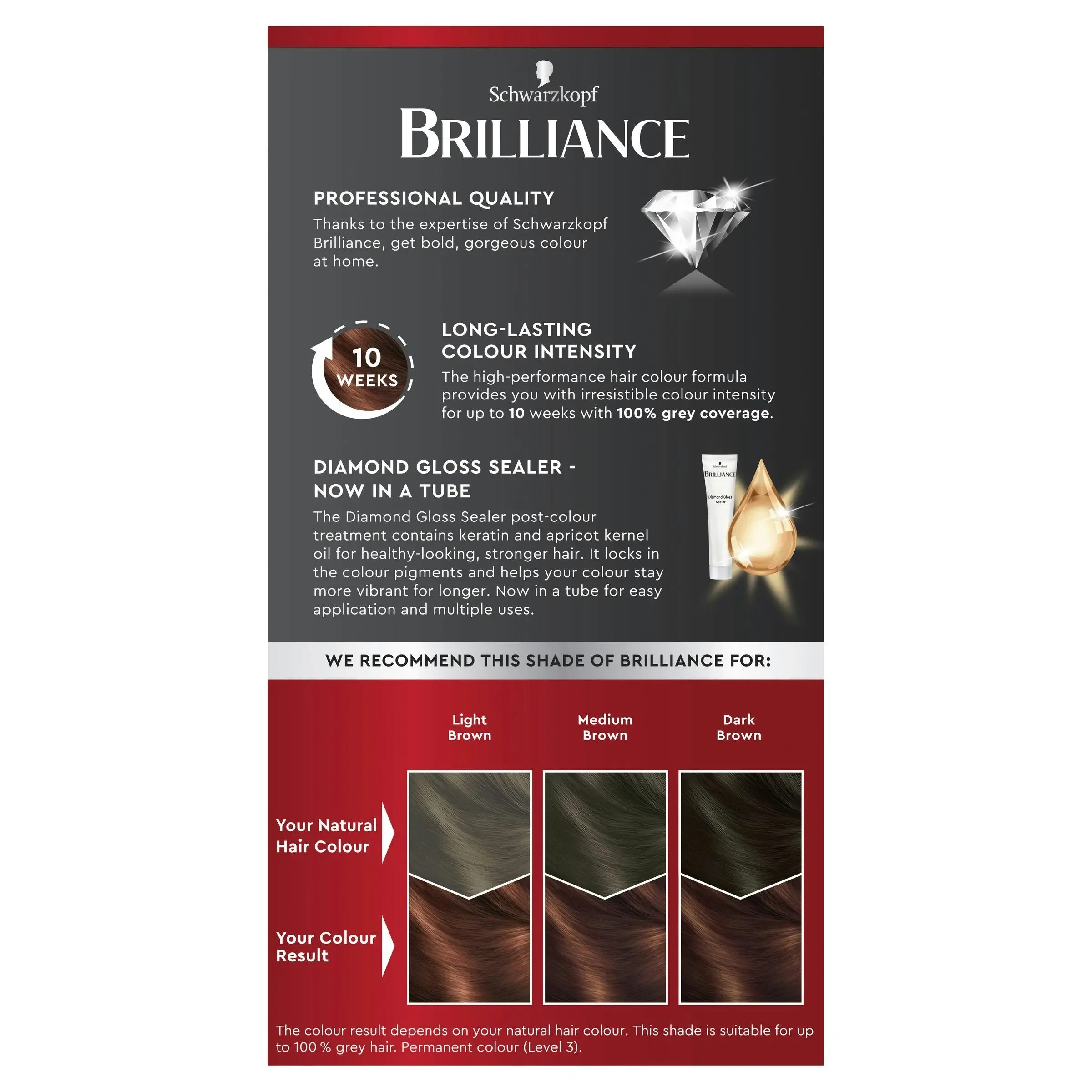 Schwarzkopf Brilliance 68 Chocolate Rush