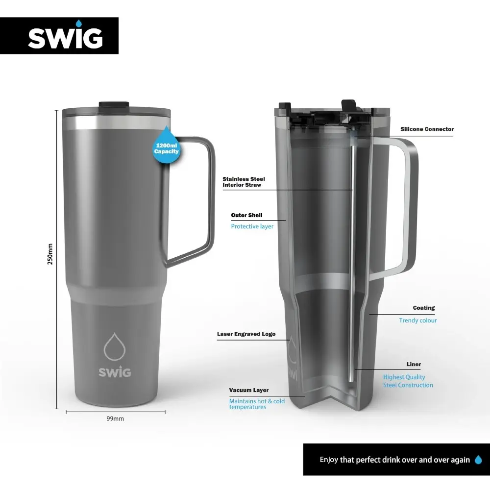 Swig Mint Green Tumbler 1200mL