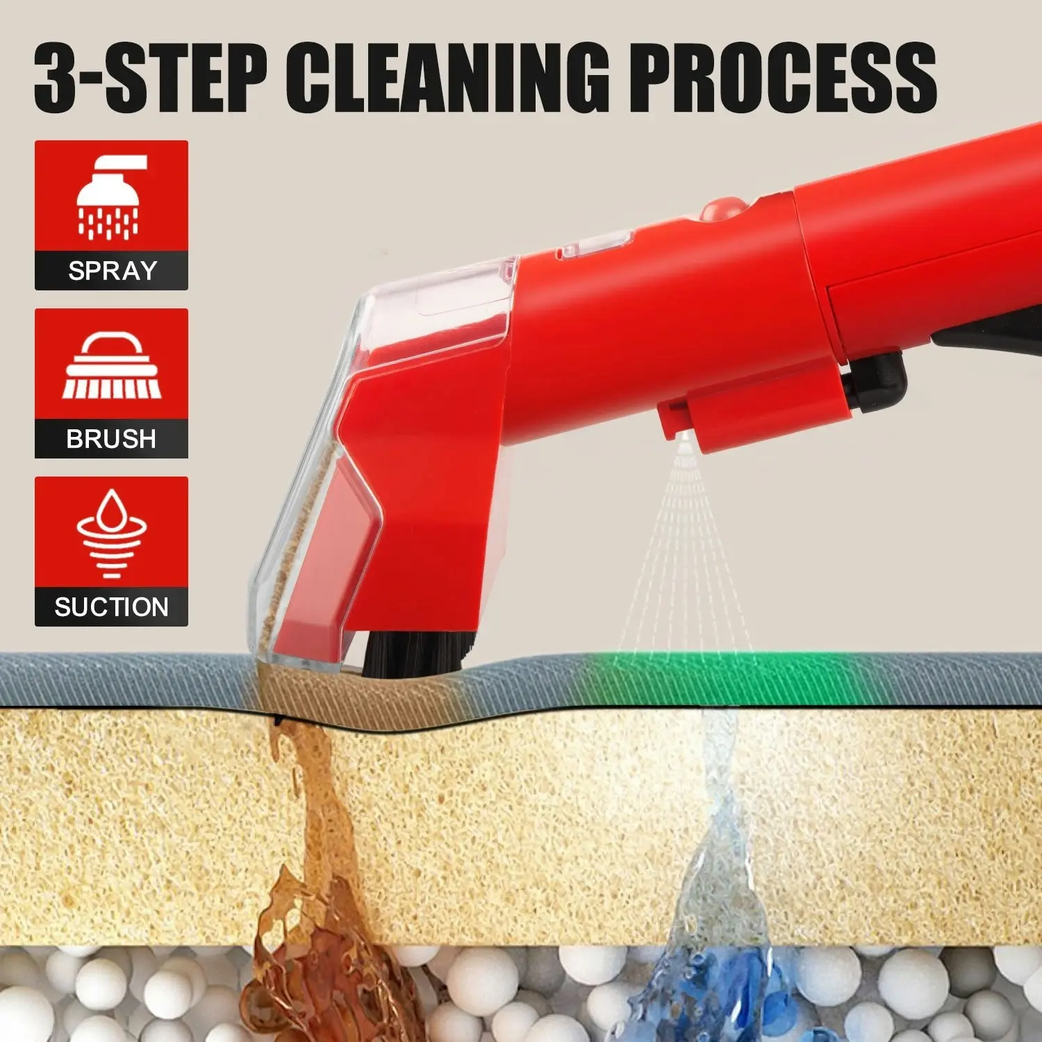 Topex Carpet and Upholstery Spot Cleaner Professional Stain Remover SpotWasher