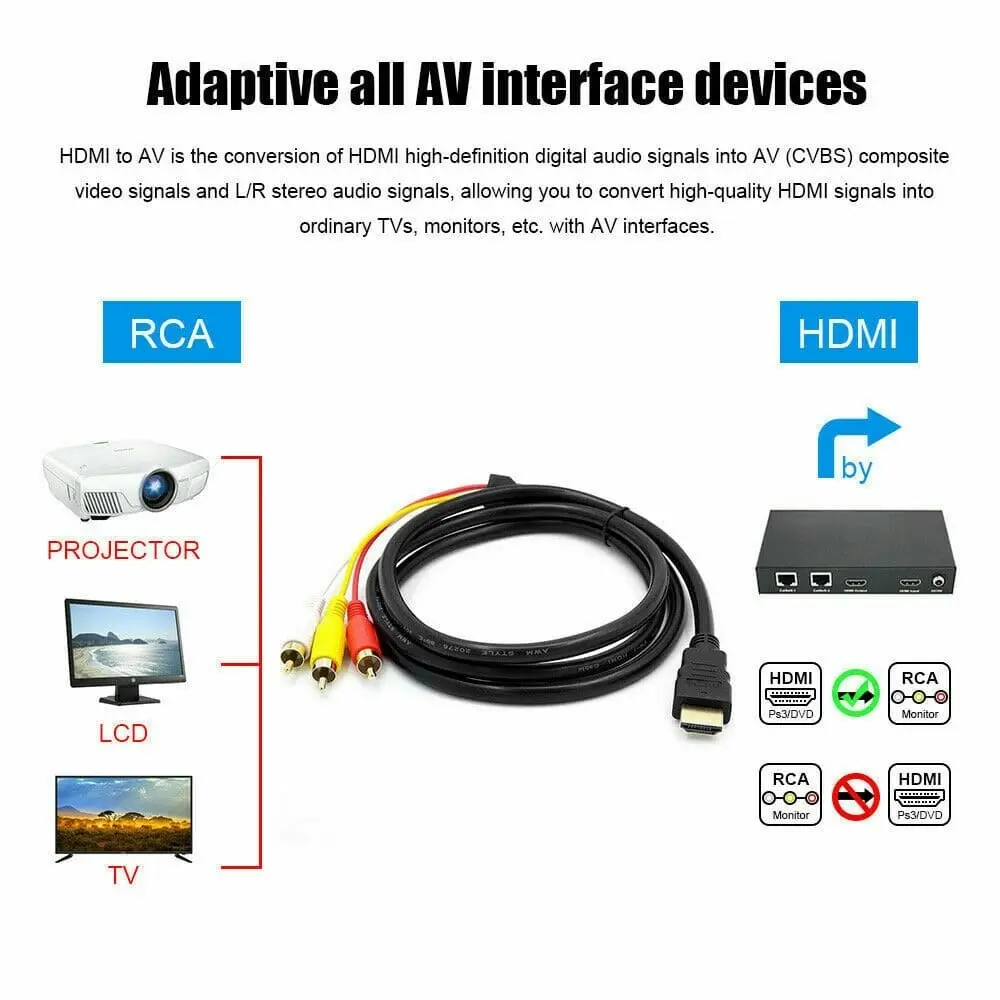 HDMI to 3 RCA Video Audio Adaptor AV Cable Male Adapter TV DVD Player Converter