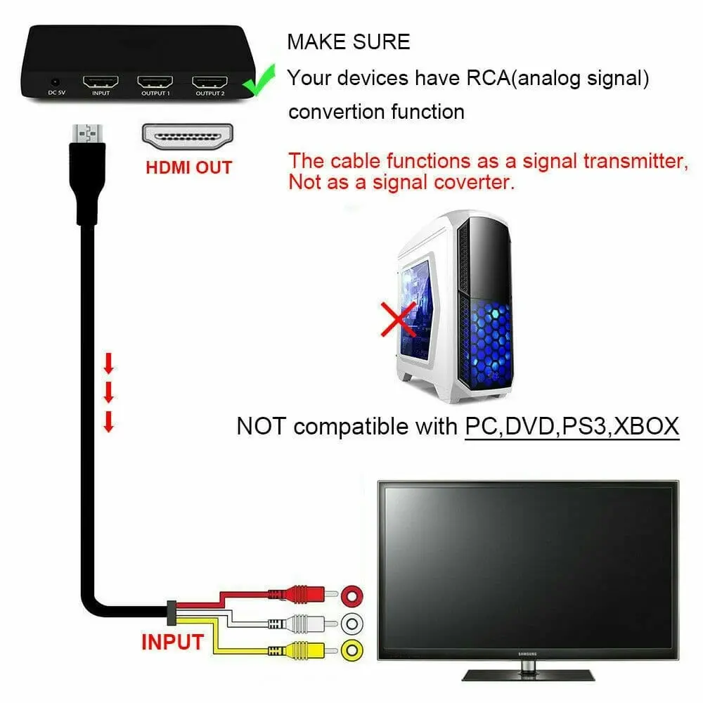 HDMI to 3 RCA Video Audio Adaptor AV Cable Male Adapter TV DVD Player Converter