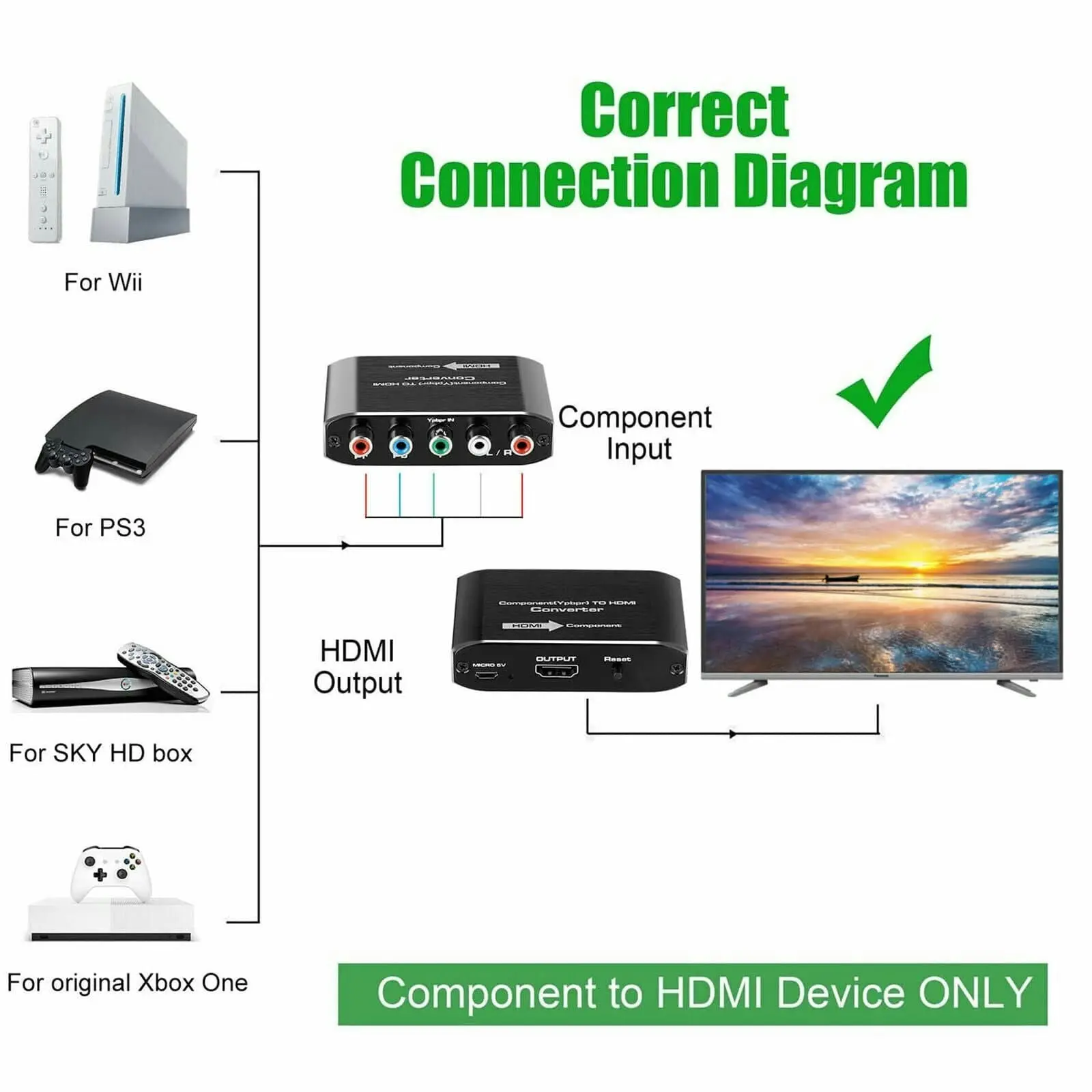 Component Video & L/R RCA Stereo Audio to HDMI Converter Adapter Compatible for DVD Xbox PS