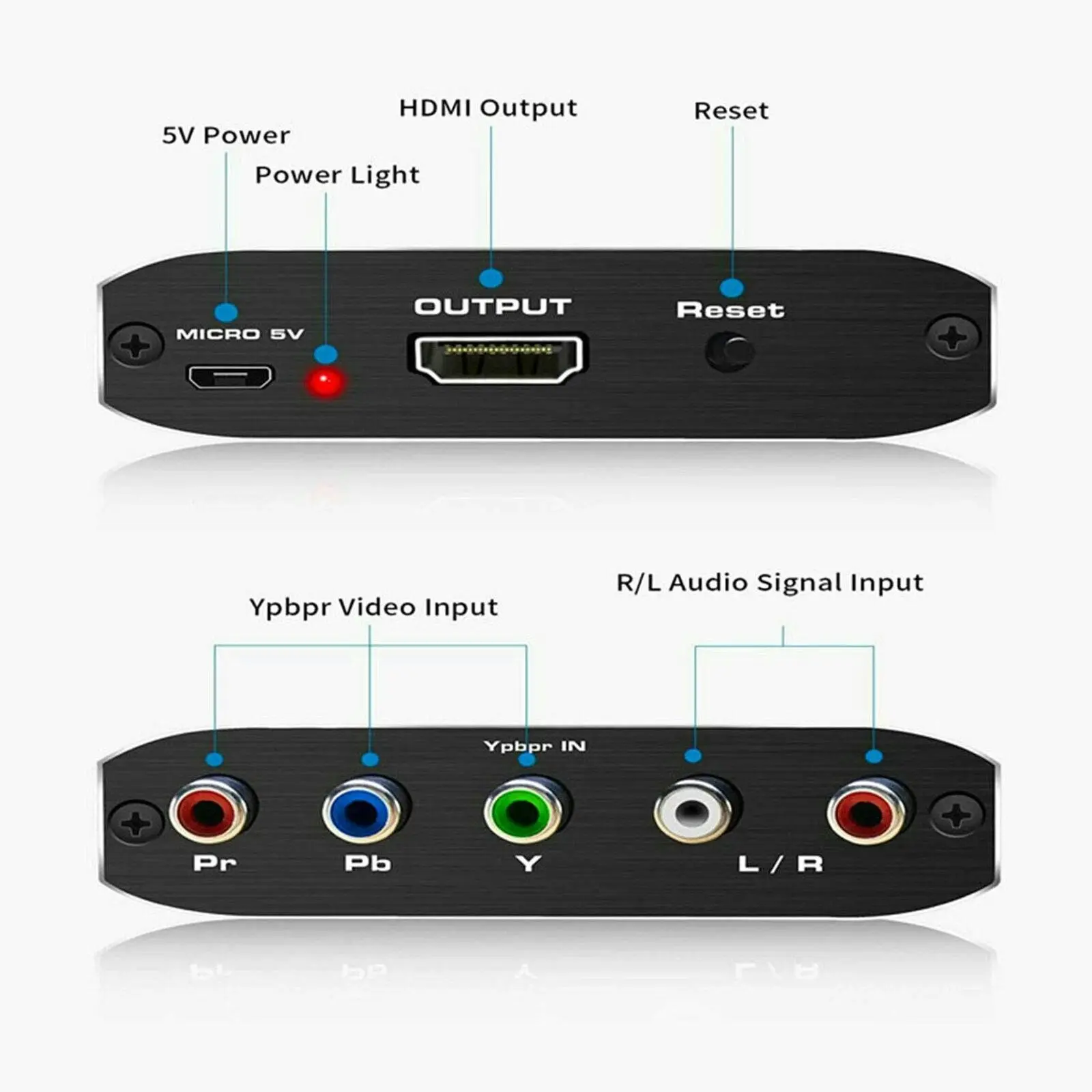 Component Video & L/R RCA Stereo Audio to HDMI Converter Adapter Compatible for DVD Xbox PS