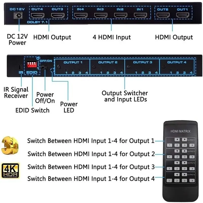 HDMI Matrix Switch 4x4 4K HDMI Matrix Switcher Splitter 4 In 4 Out Box Extractor